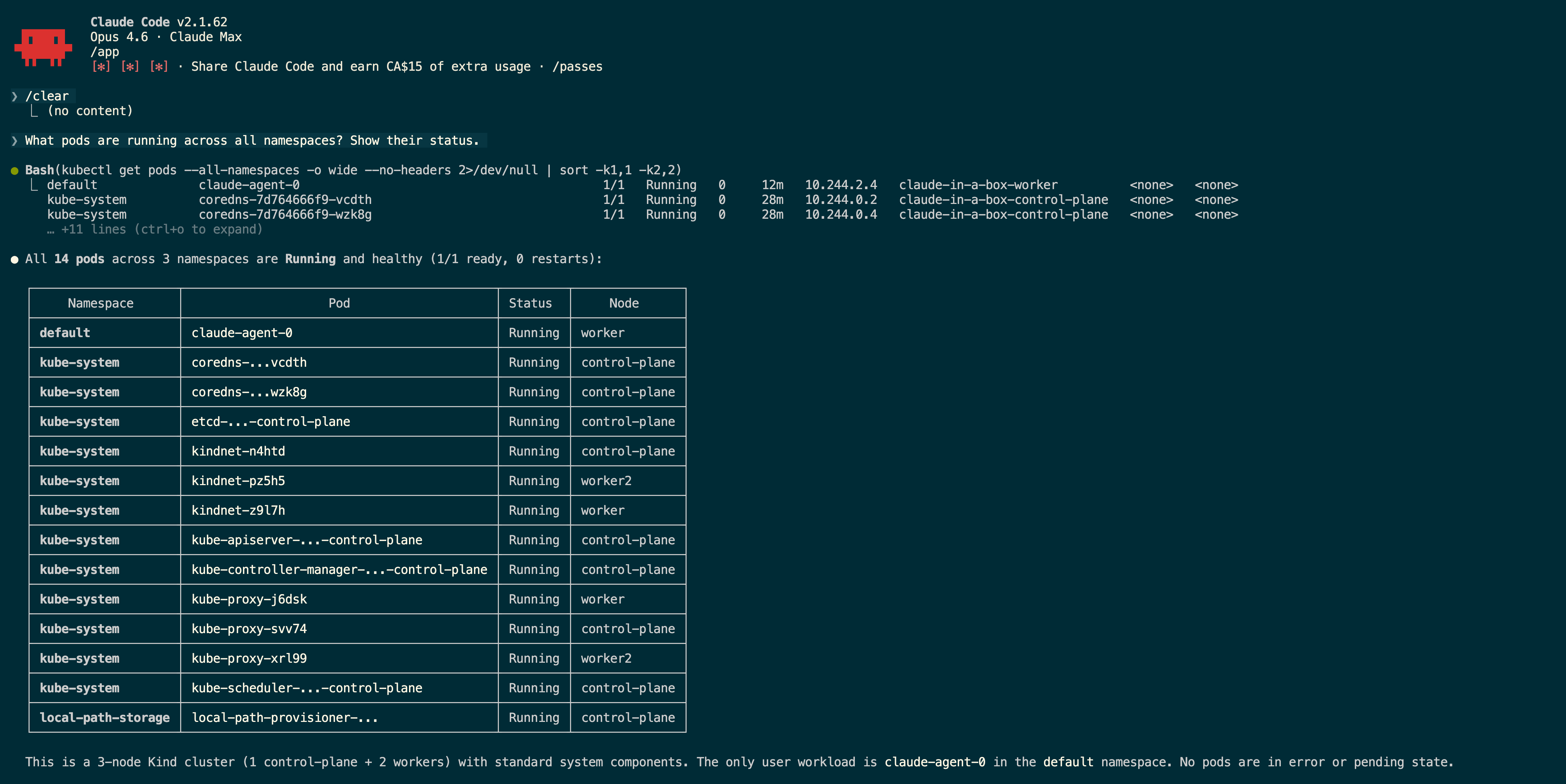 Claude Code listing all pods across namespaces using the Kubernetes MCP server, showing 14 pods across 3 namespaces all in Running state